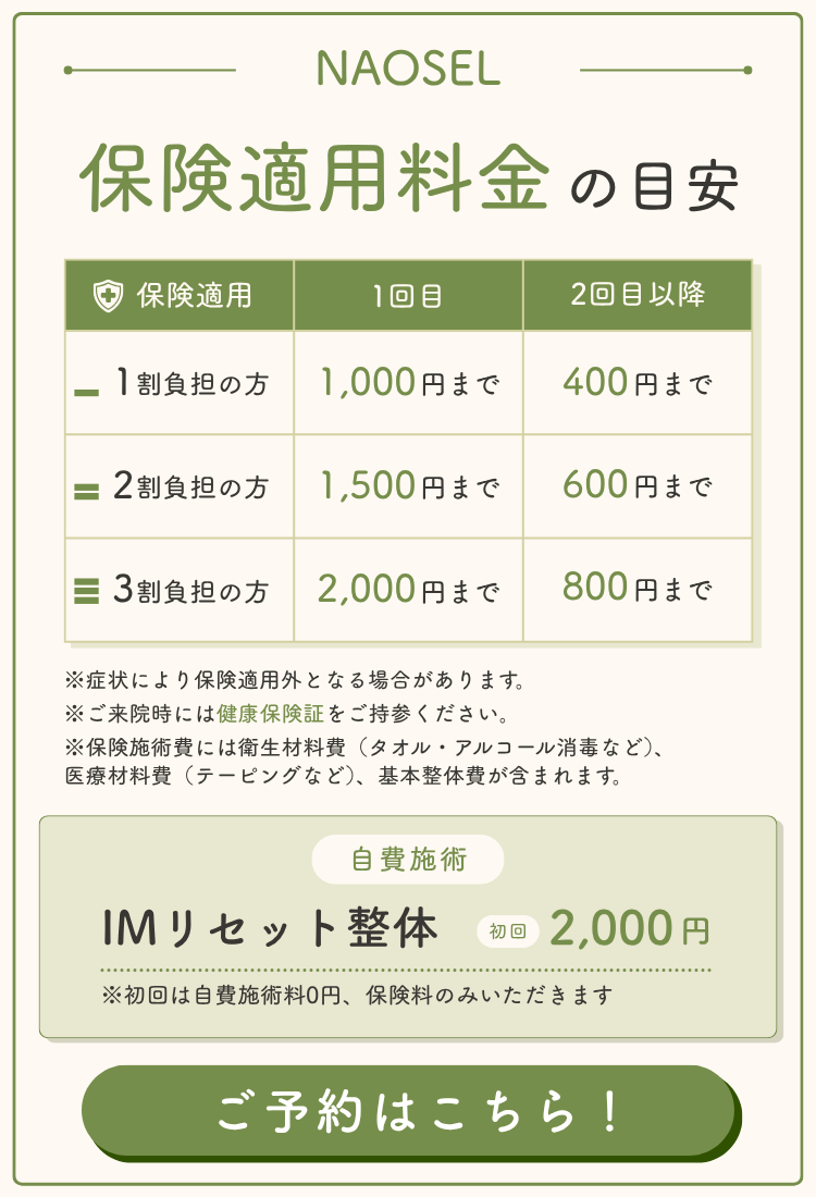 施術料金表