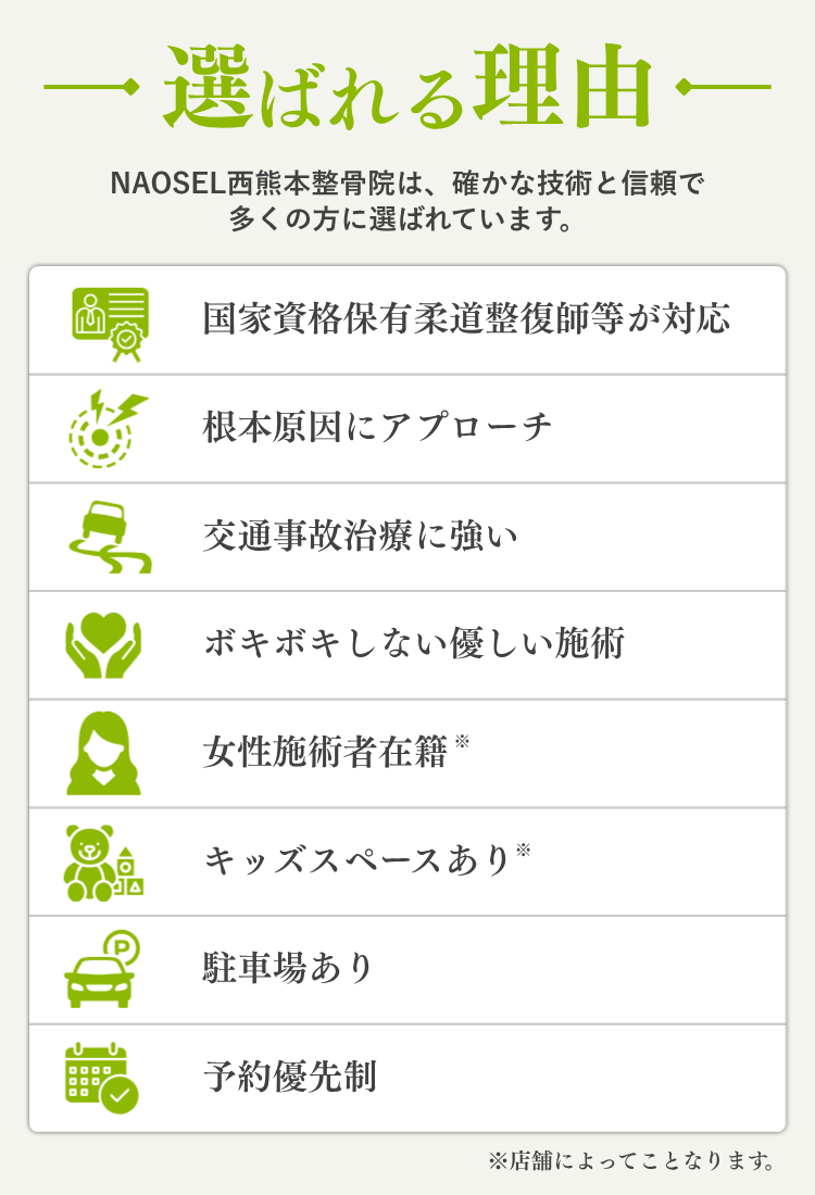 身体のお悩みならNAOSEL整骨院